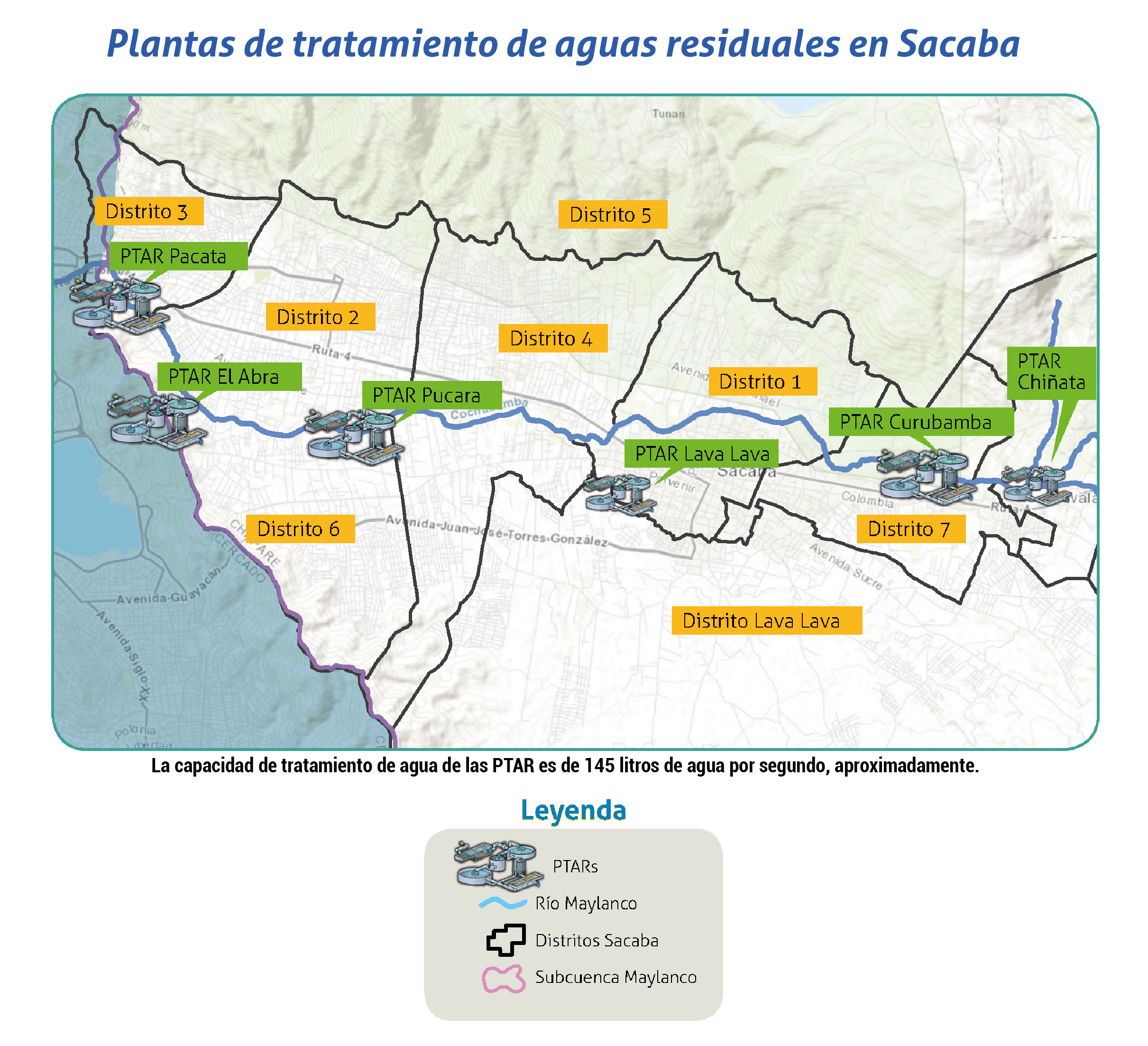 Sacaba realiza tratamiento de aguas residuales 3