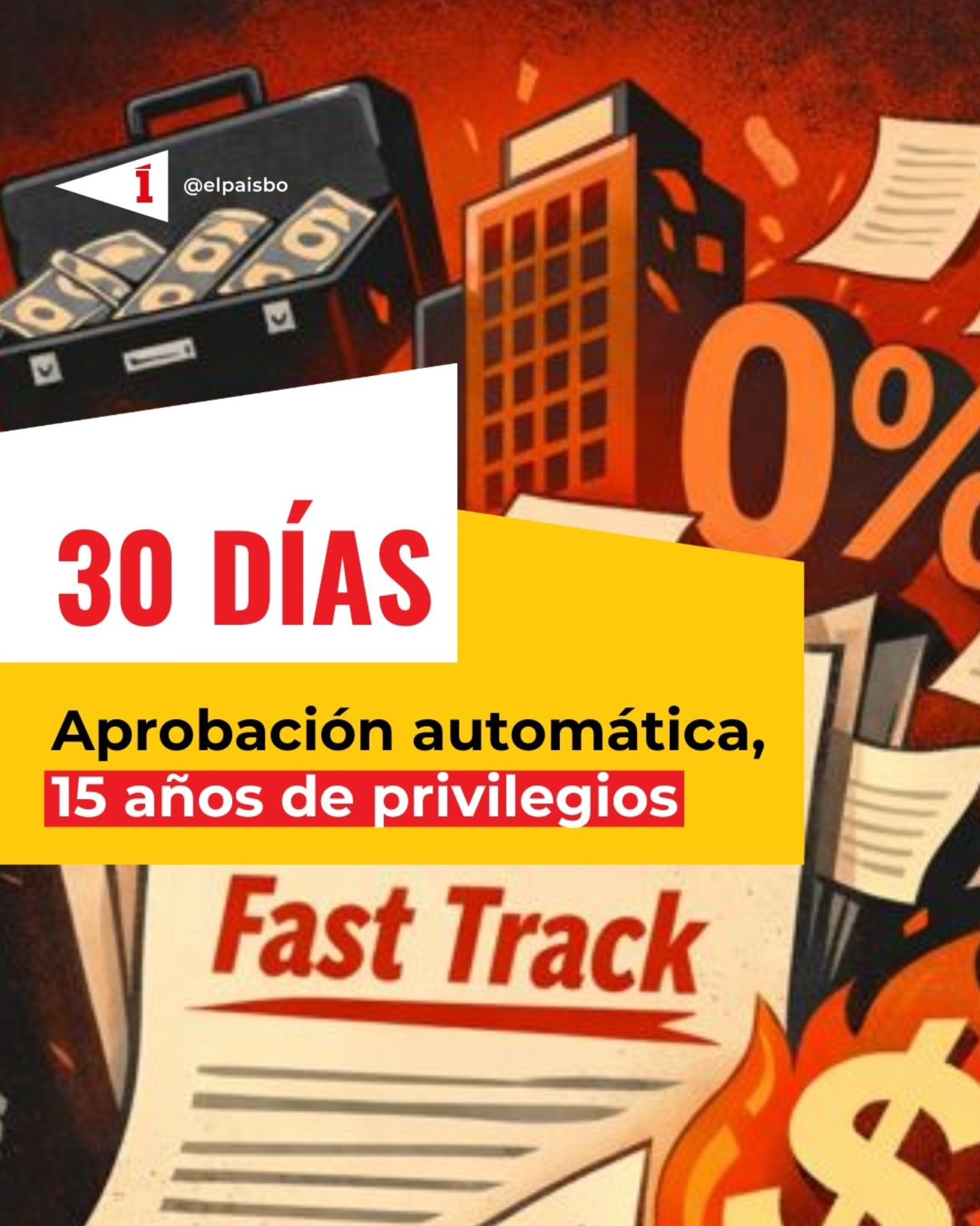 2. El Pais 5503 datos