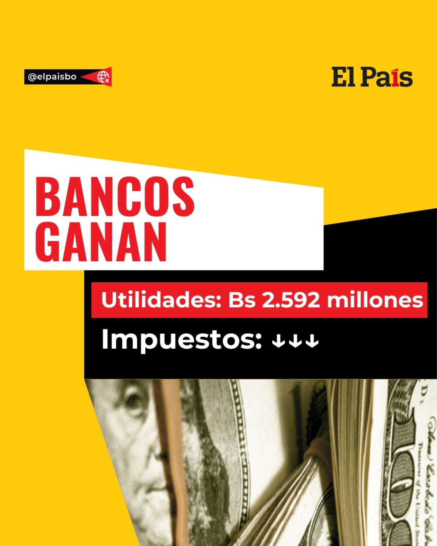 6. El Pais 5503 datos