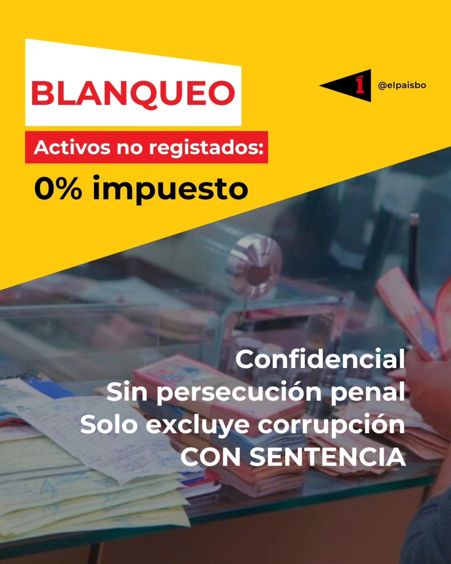 7. El Pais 5503 datos